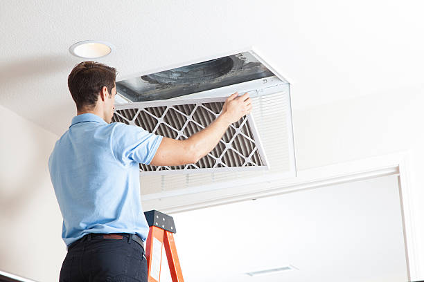 Best Residential HVAC in High Point, NC